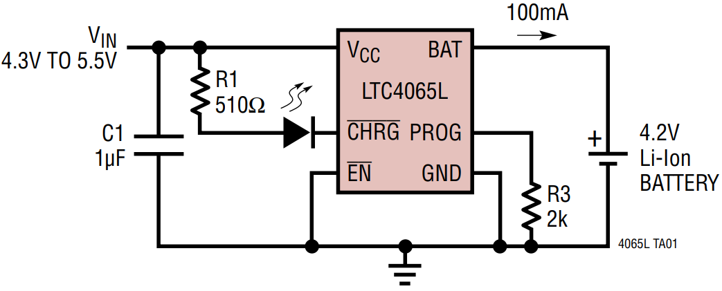 LTC4065LXEDC TRMPBF